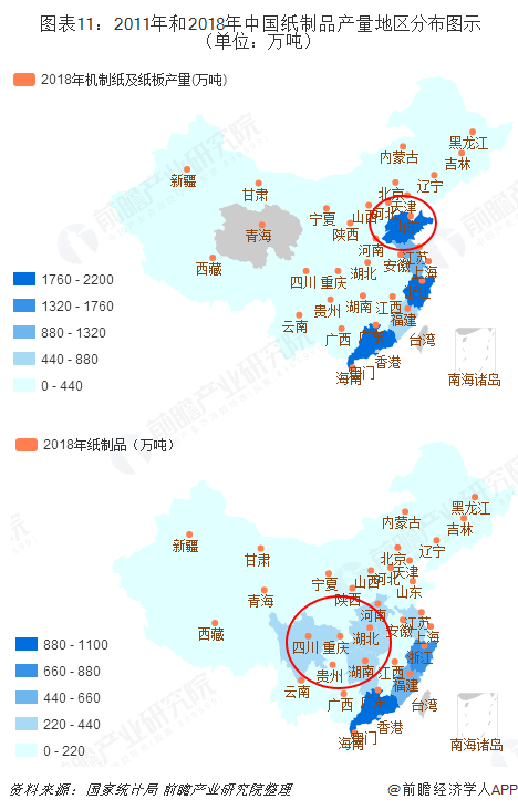  图表11：2011年和2018年中国纸制品产量地区分布图示（单位：万吨）  