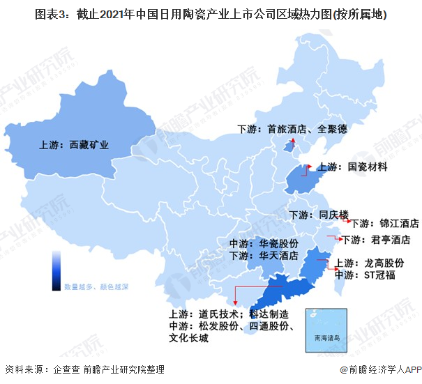 图表3：截止2021年中国日用陶瓷产业上市公司区域热力图(按所属地)