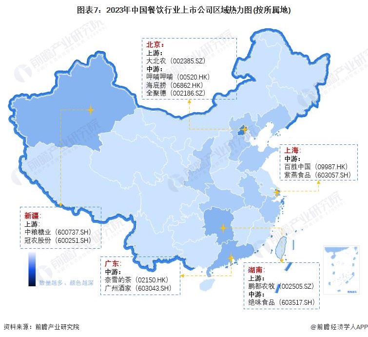 图表7：2023年中国餐饮行业上市公司区域热力图(按所属地)