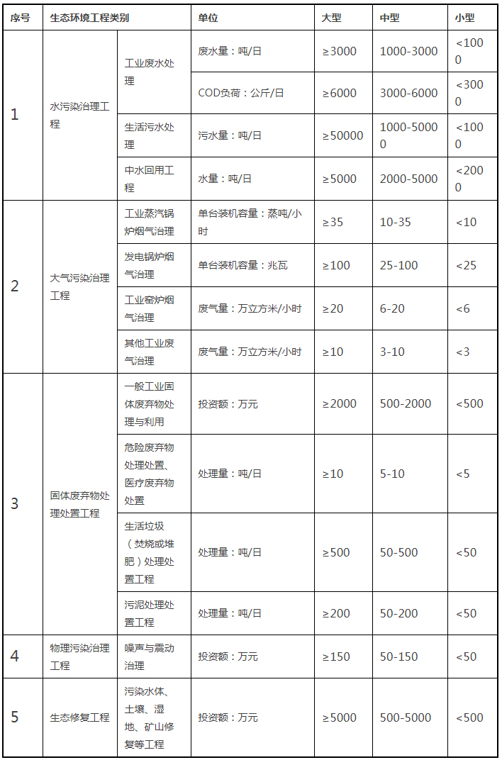 广东省人力资源和社会保障厅-.jpg