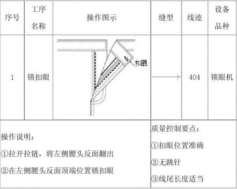 服装技术工作总结73