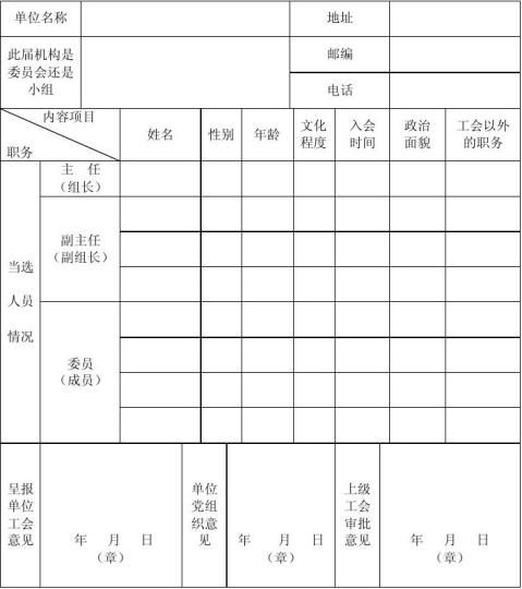 关于成立公司工会的请示