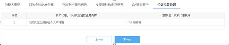 新办企业如何进行税务登记？