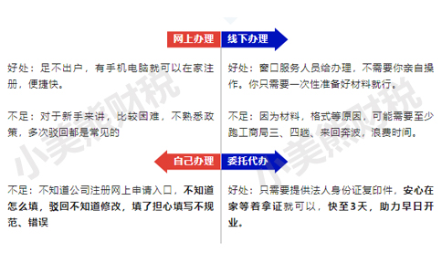 河南注册公司自己办与代办的区别