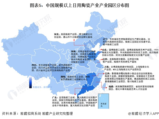 图表5：中国规模以上日用陶瓷产业产业园区分布图