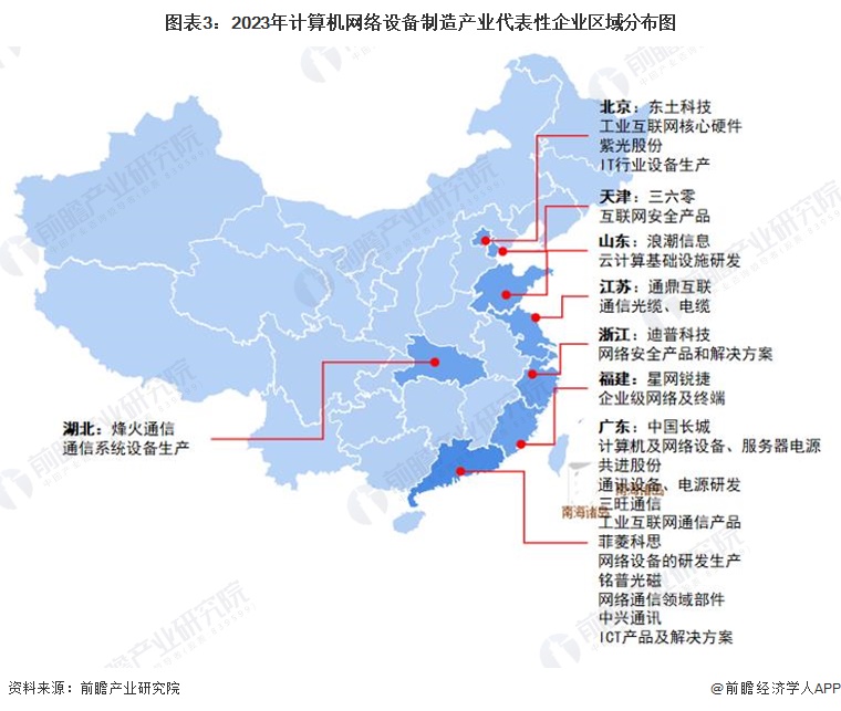 图表3：2023年计算机网络设备制造产业代表性企业区域分布图