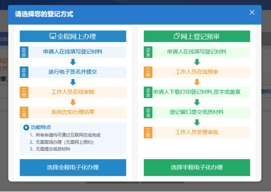 预览及签名页面